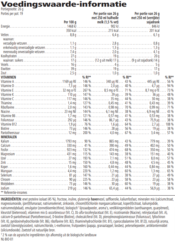 Ingredienten Herbalife Formula 1 Framboos & witte chocolade vrij van gluten lactose en soja shake 500 g