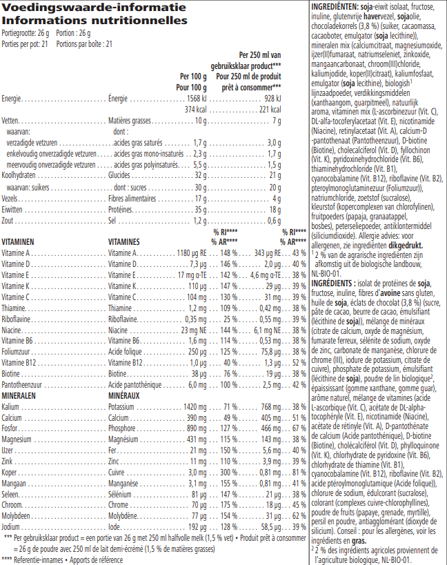 Ingredienten Herbalife Formula 1 Munt Chocolade shake 550 g